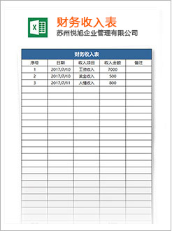 博白代理记账